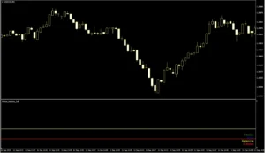 دانلود اندیکاتور Kolier Market Sessions برای متاتریدر 4