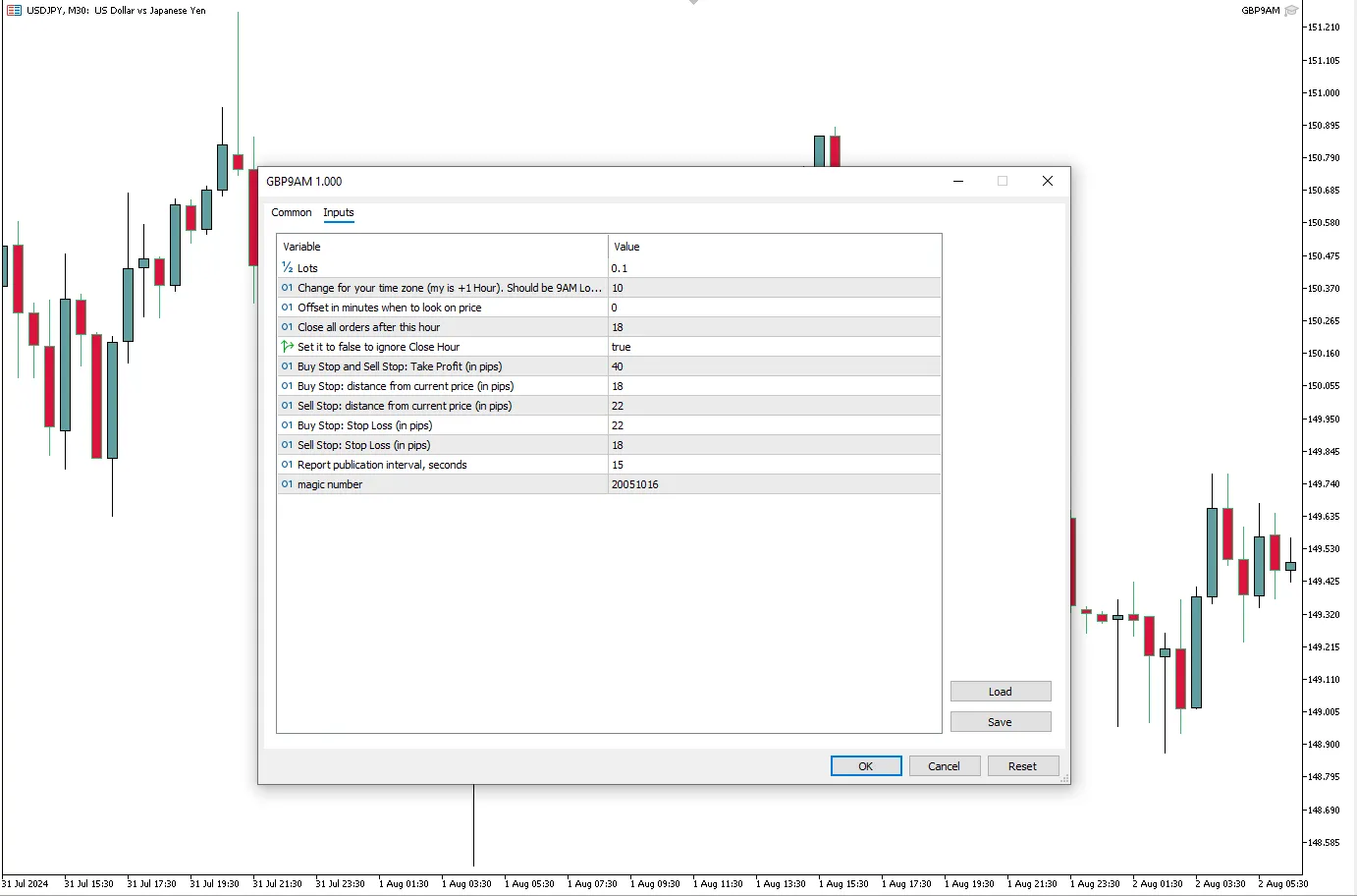 دانلود رایگان اکسپرت GBP9AM برای MetaTrader 5 