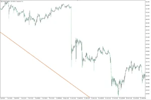 دانلود رایگان اندیکاتور Statistical Zigzag برای متاتریدر ۵