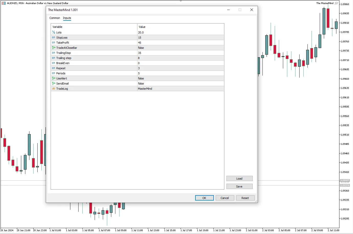 تنظیمات اندیکاتور