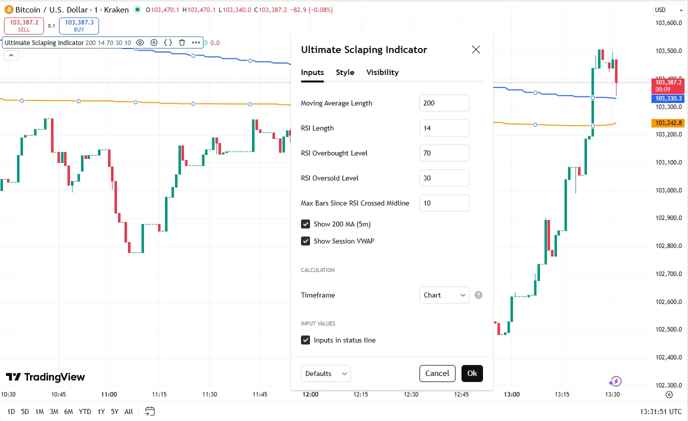 تنظیمات اندیکاتور