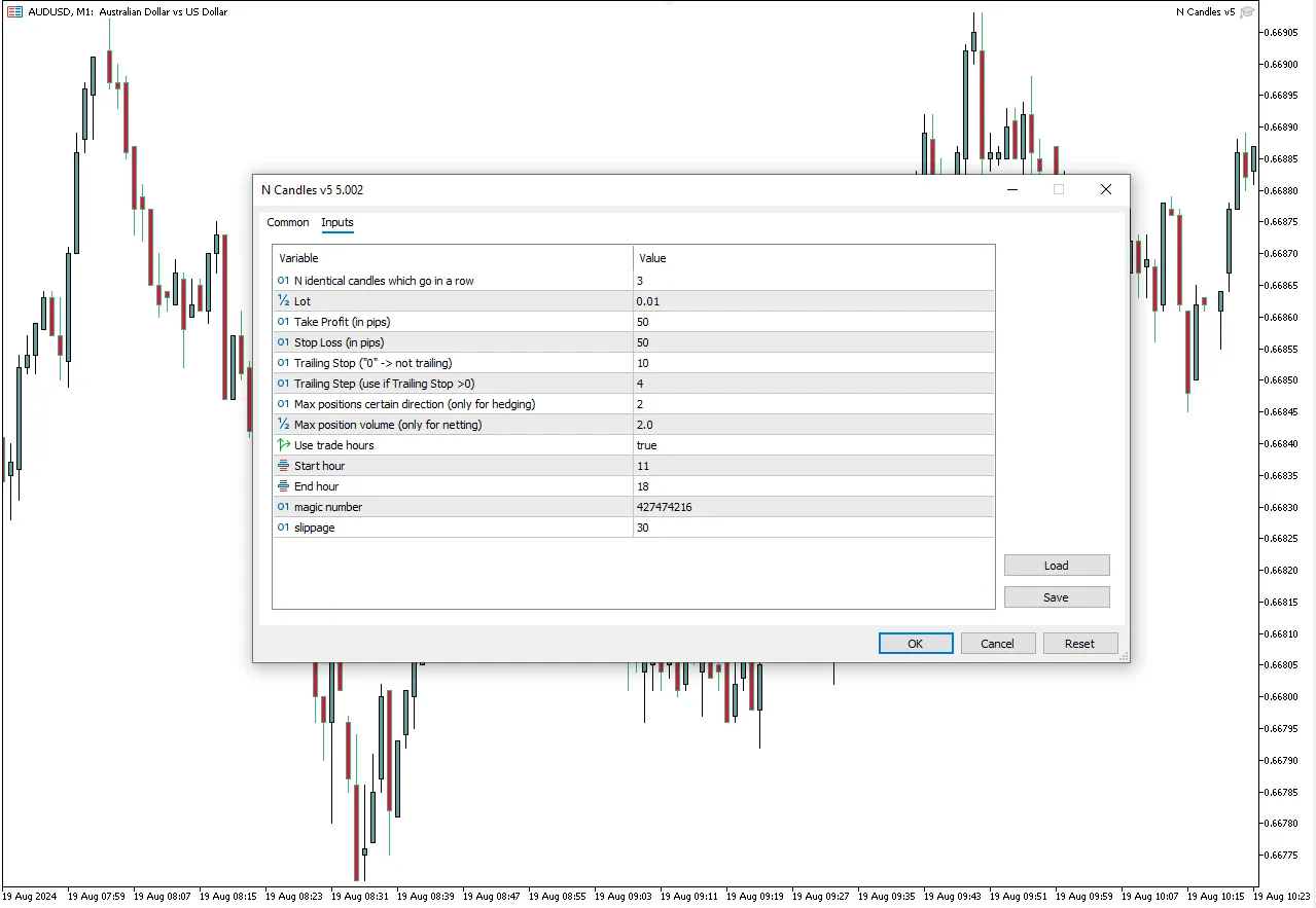 پارامترهای تنظیمی اکسپرت