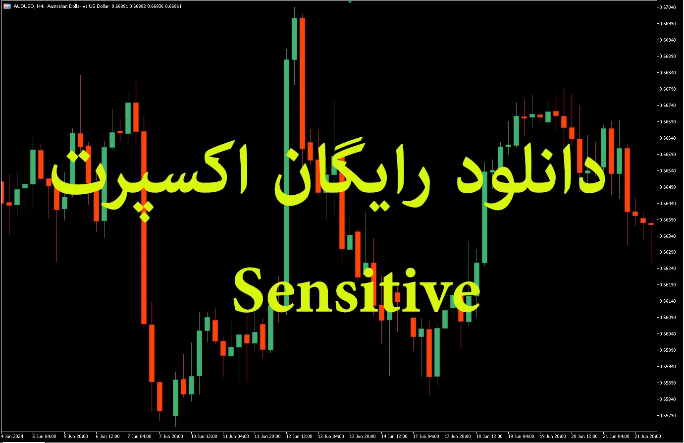 Sensitive