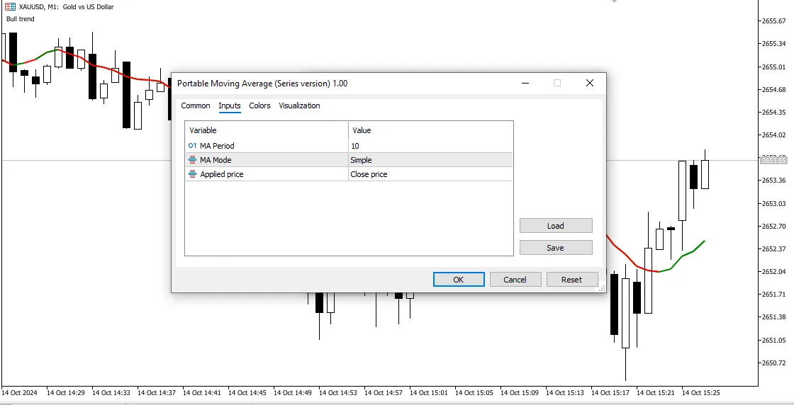  دانلود رایگان آموزش اندیکاتور Portable Moving Average در متاتریدر 5