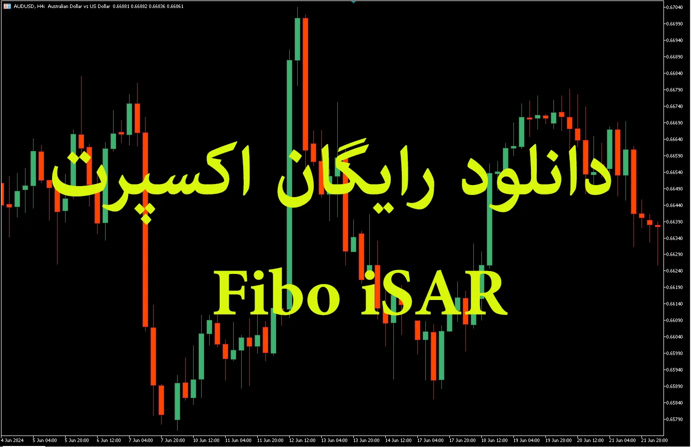 Fibo iSAR