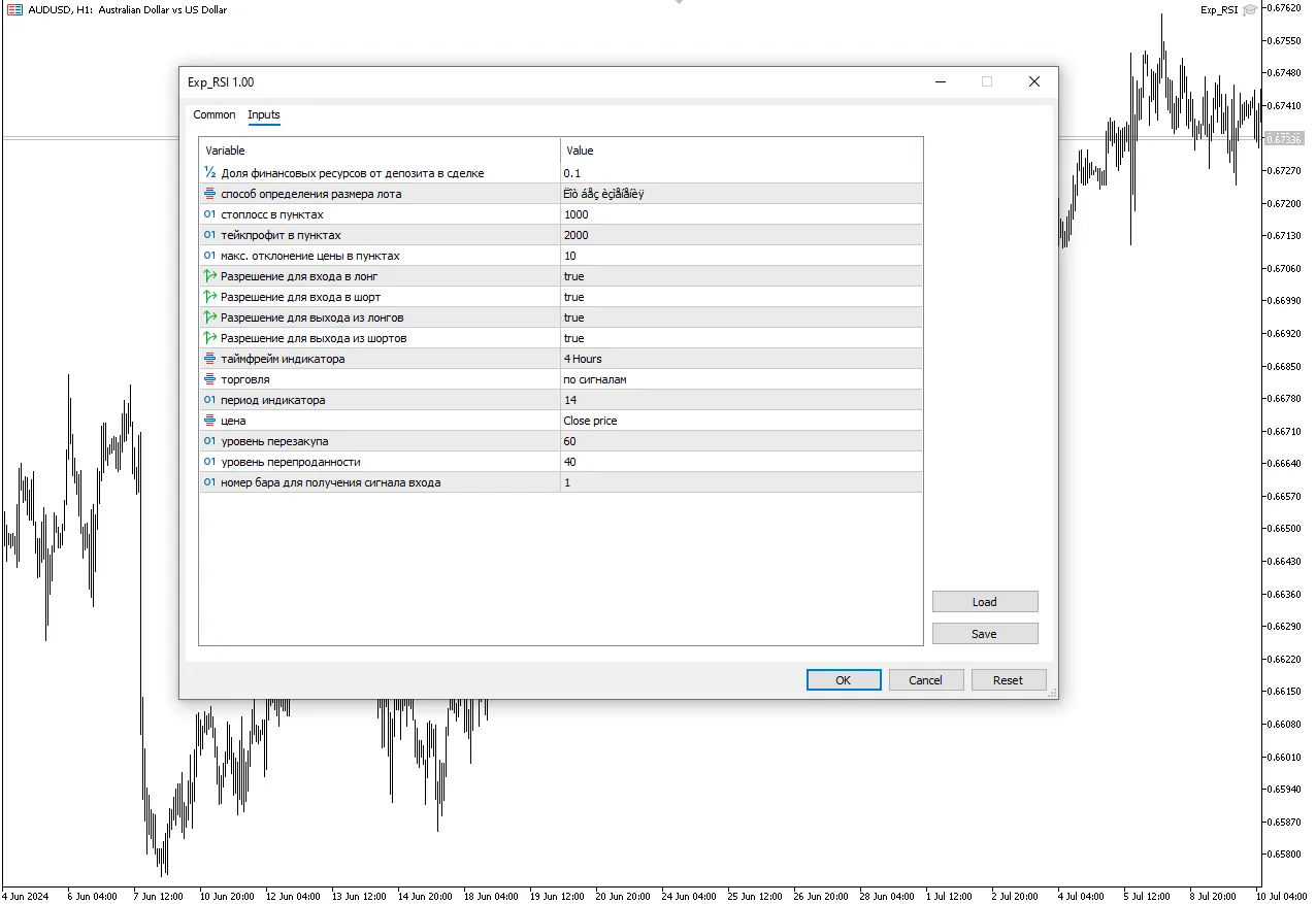 دانلود رایگان اکسپرت Exp_RSI برای متاتریدر ۵