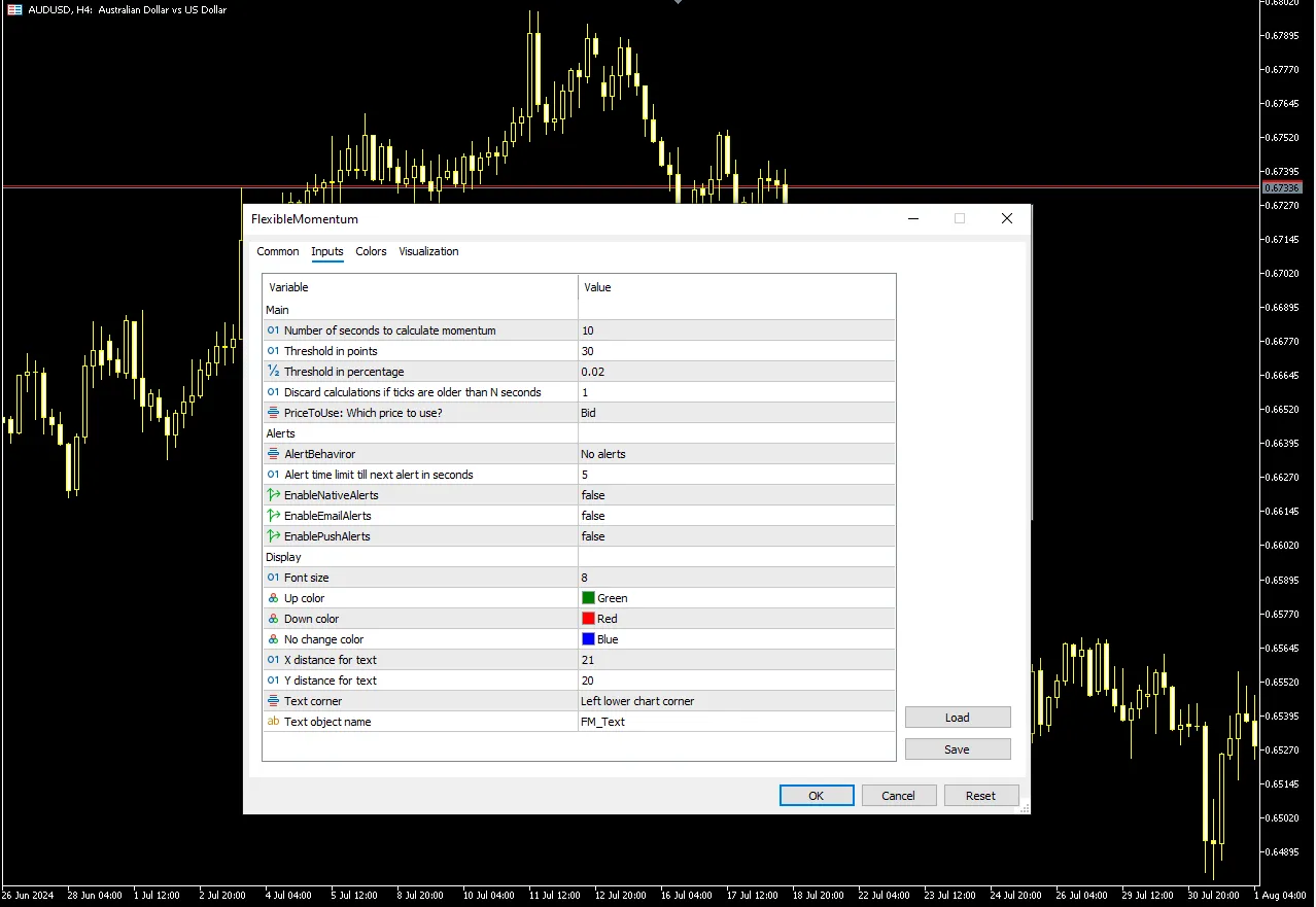 دانلود رایگان اندیکاتور Flexible Momentum برای MT5