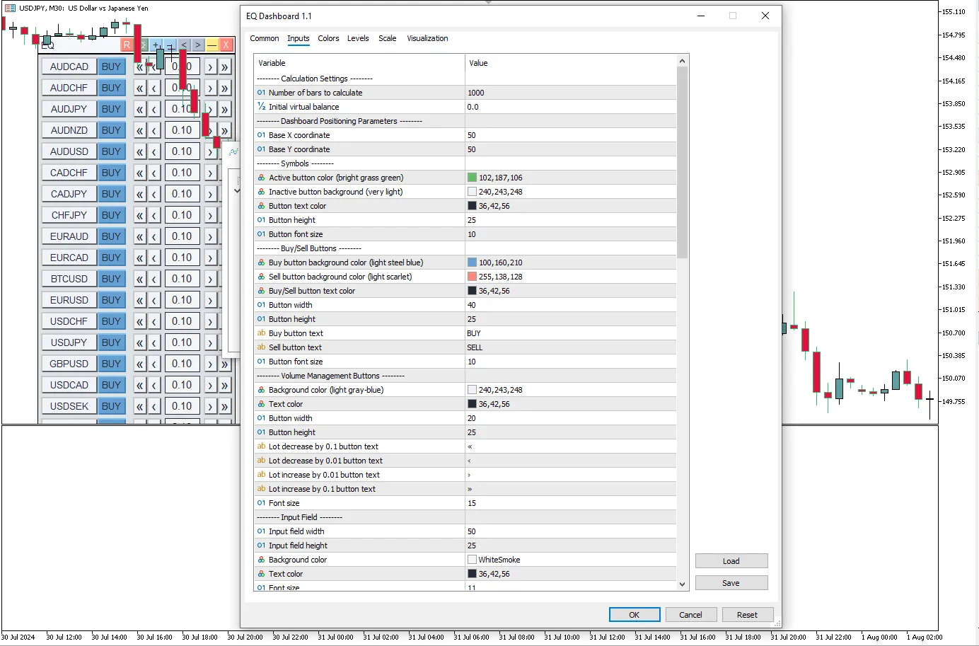 تنظیمات اندیکاتور
