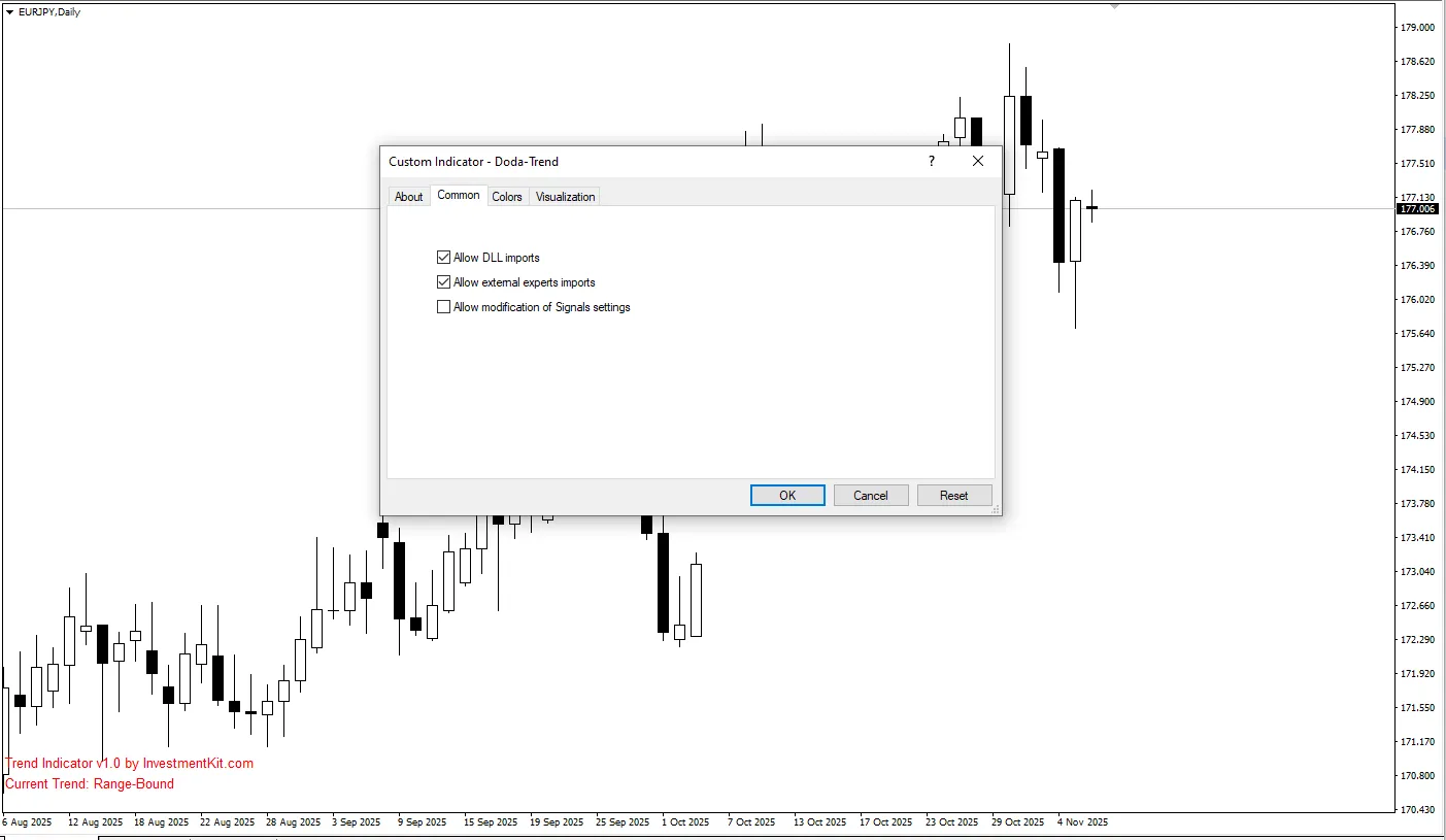 تنظیمات اندیکاتور
