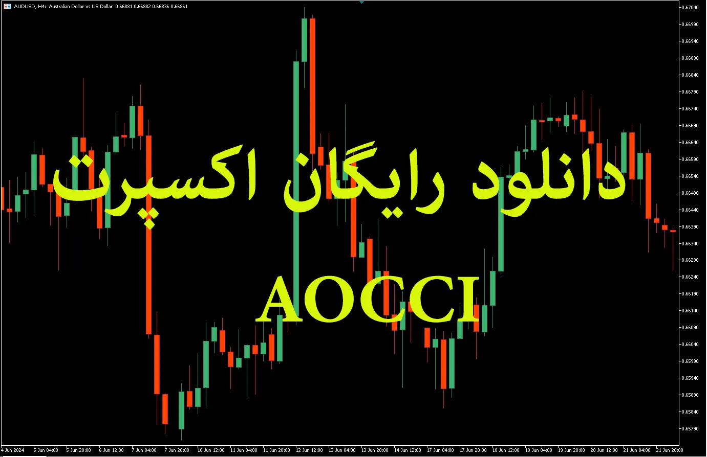 AOCCI