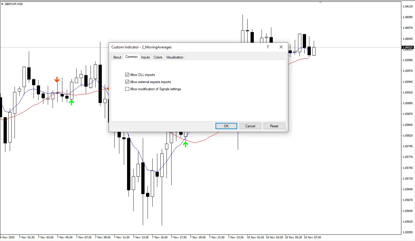 تنظیمات اندیکاتور