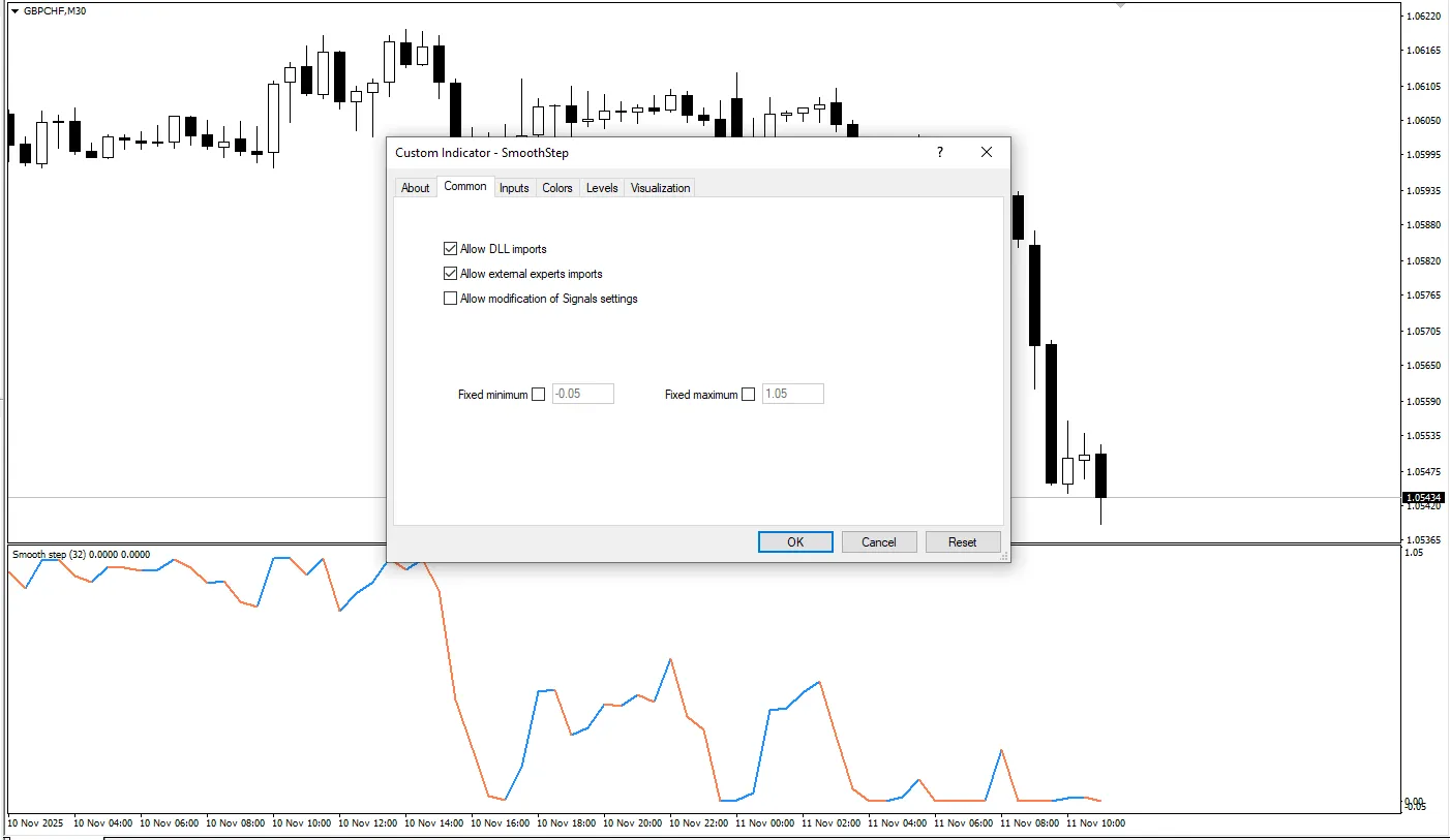 تنظیمات اندیکاتور
