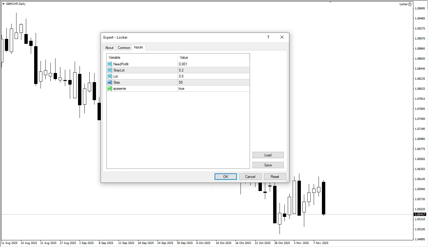 تنظیمات اندیکاتور