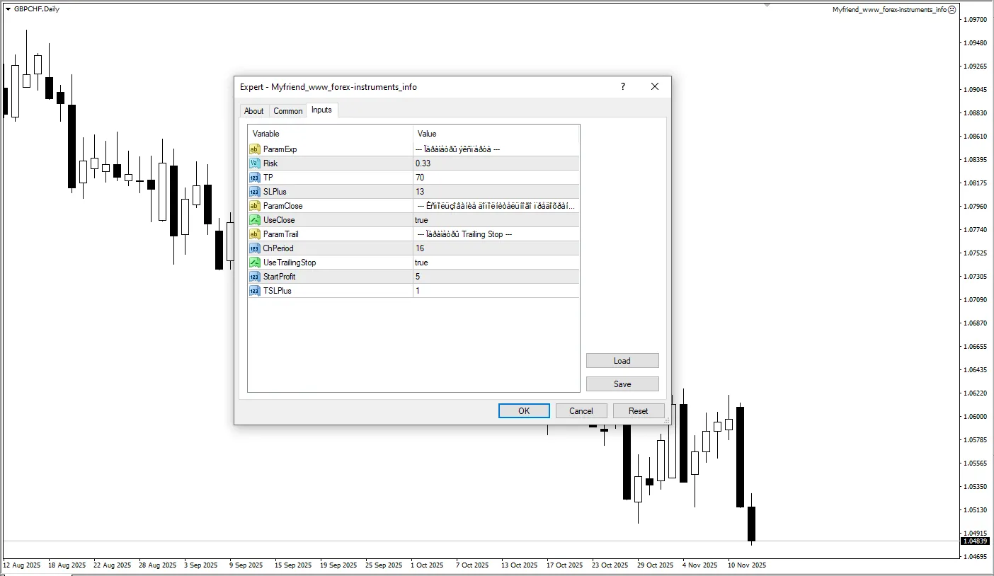 دانلود رایگان اکسپرت MyFriend