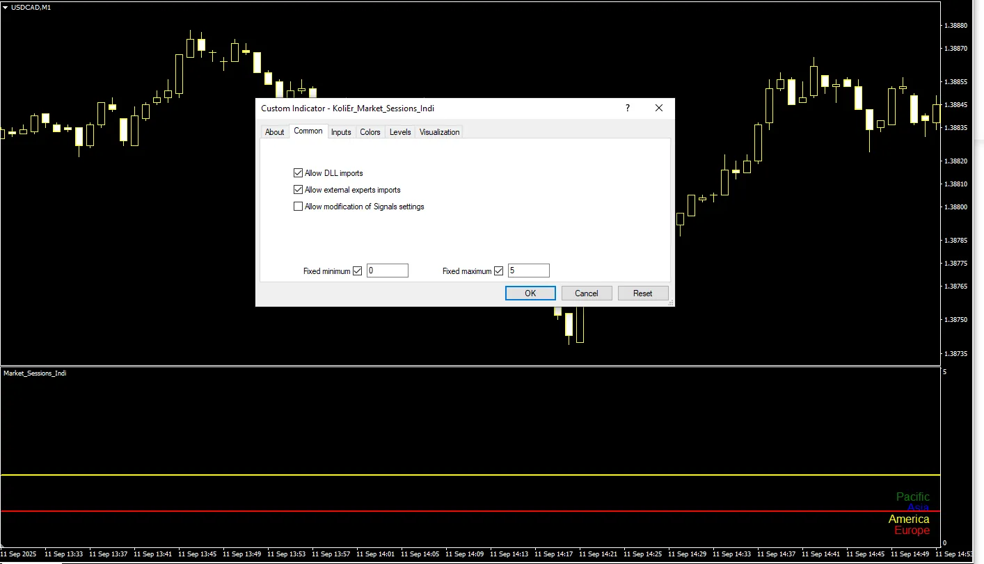 تنظیمات اندیکاتور
