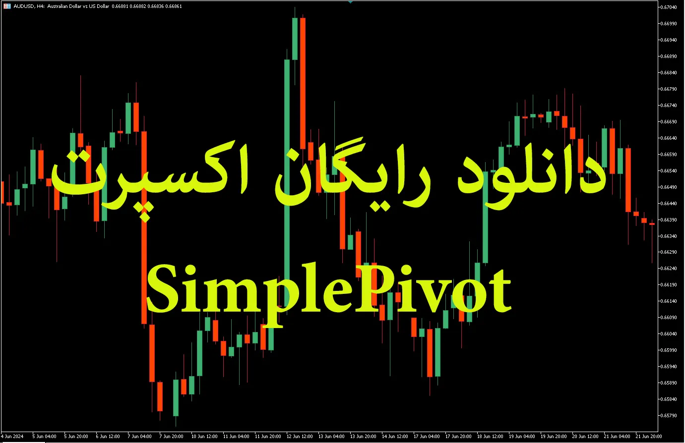 SimplePivot