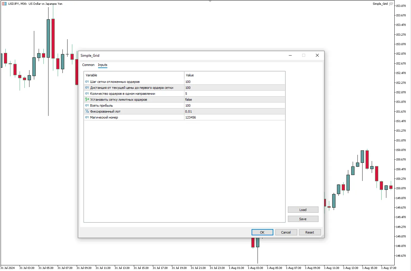 تنظیمات اندیکاتور
