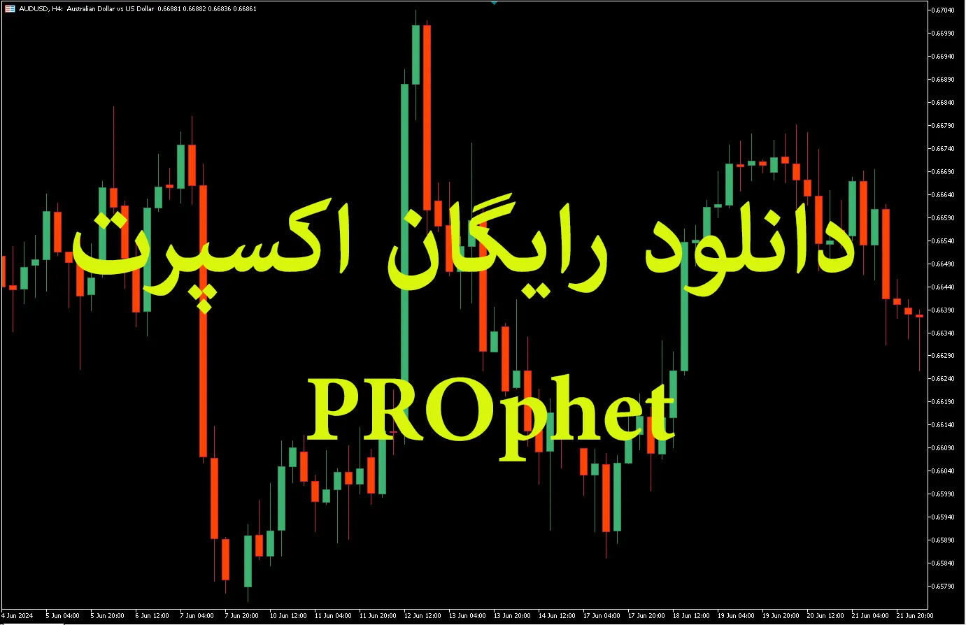  PROphet