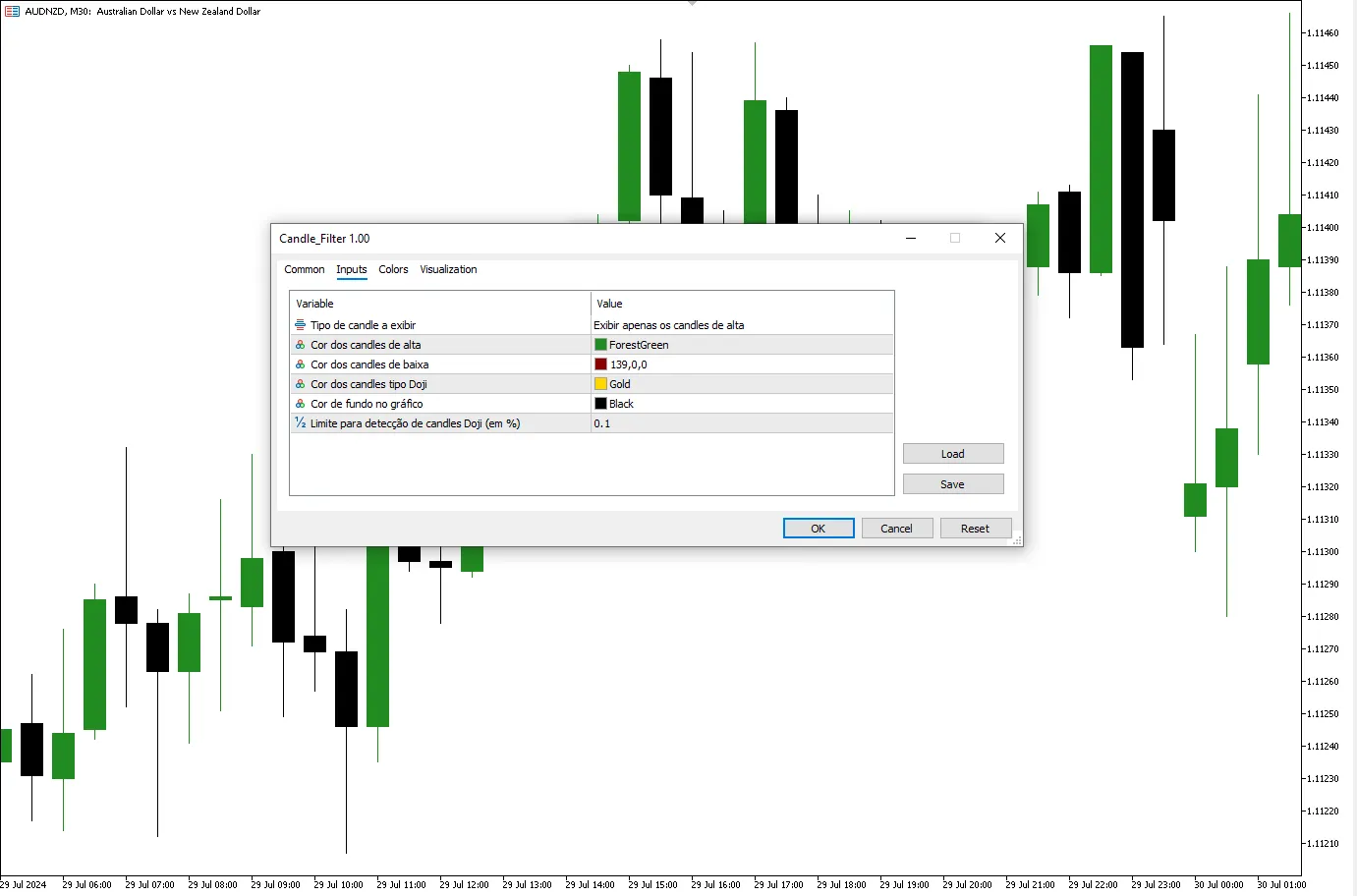 تنظیمات اندیکاتور
