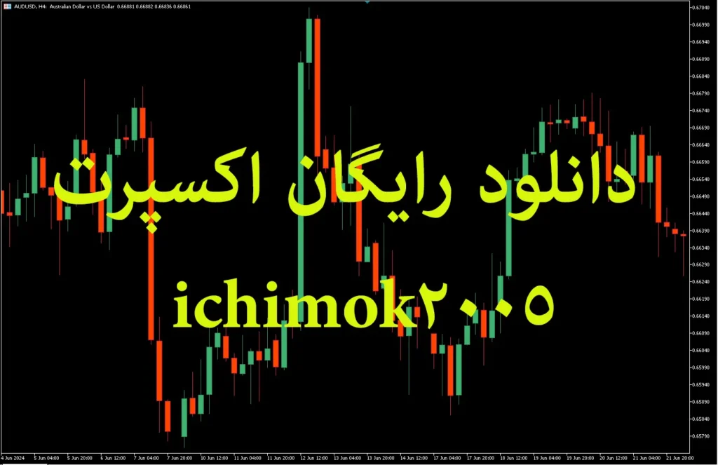 ichimok2005 