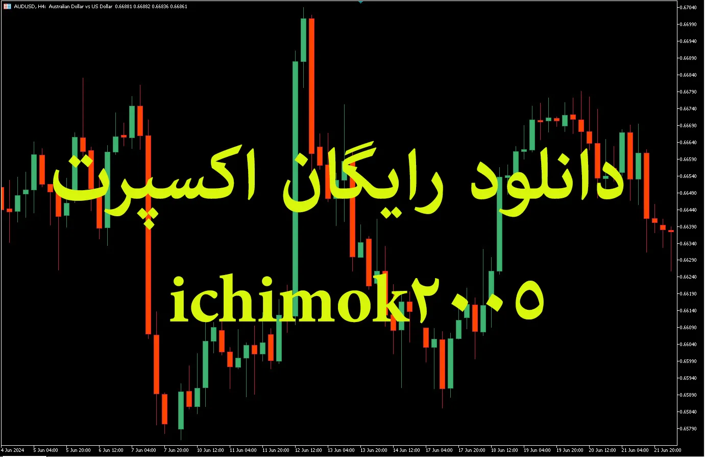 ichimok2005 