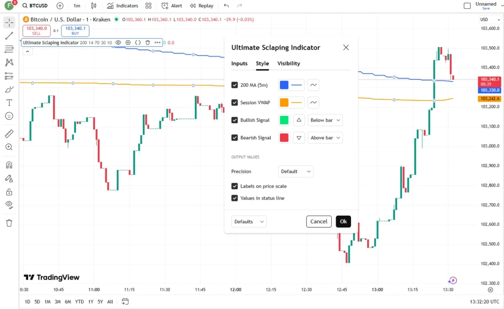 دانلود رایگان اندیکاتور Ultimate Scalping Indicator در تریدینگ ویو در بازار ارزدیجیتال