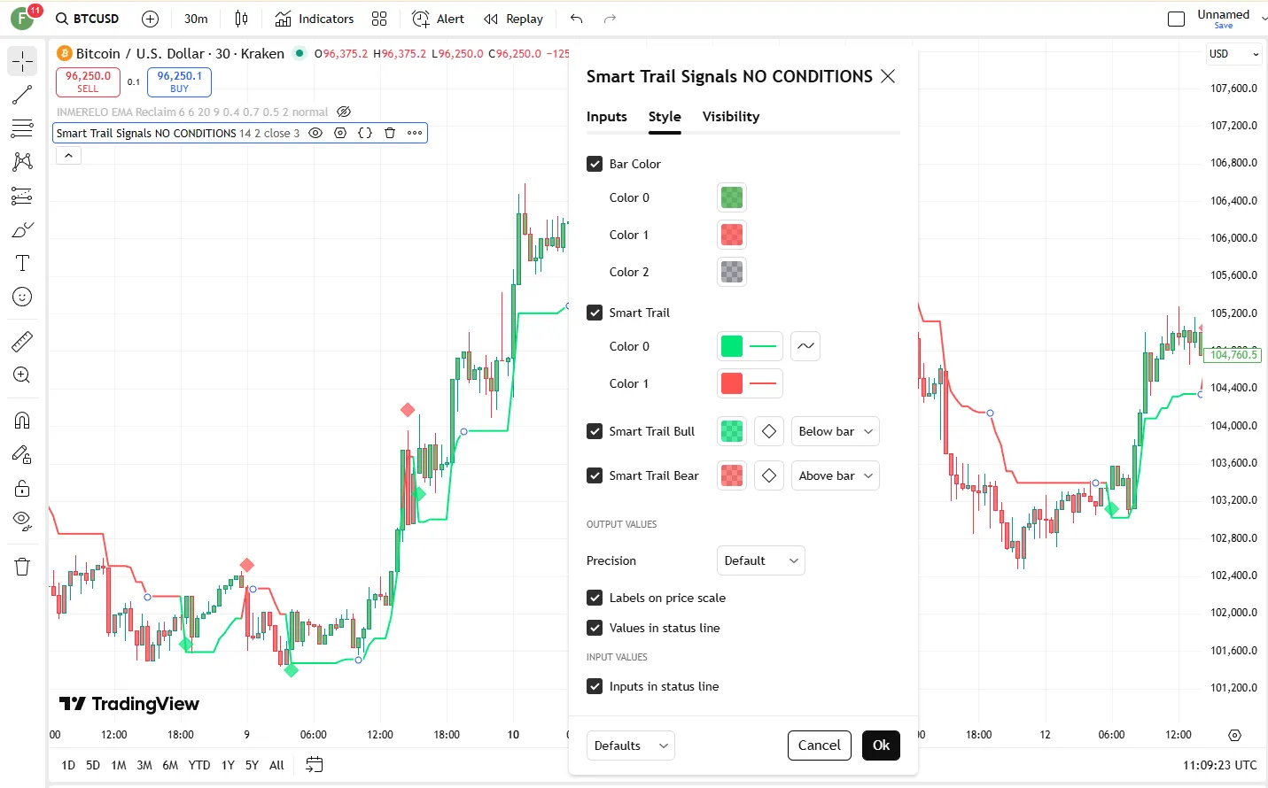 دانلود رایگان اندیکاتور Smart Trail Signals  در تریدینگ ویو 