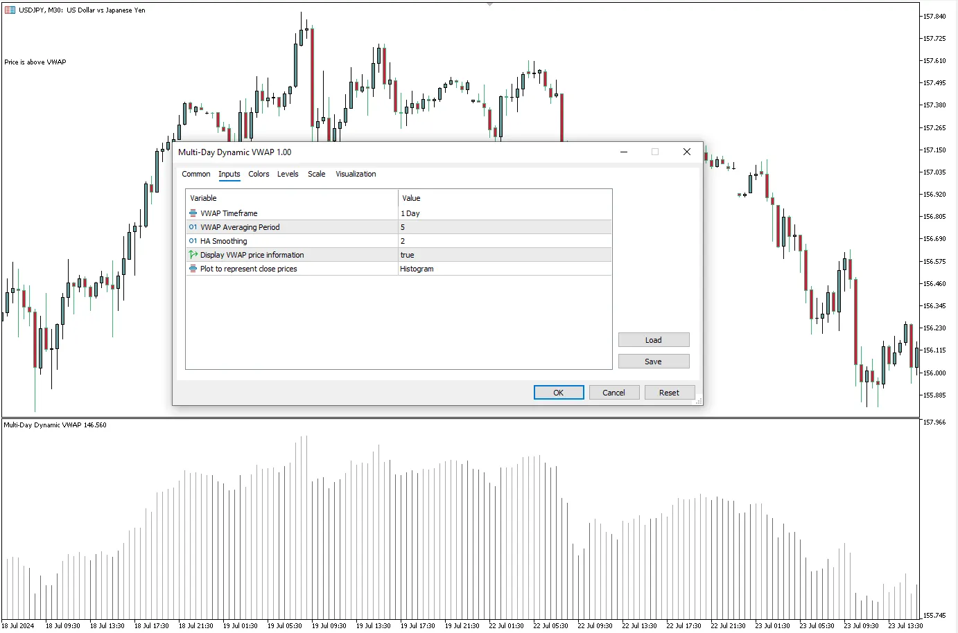 تنظیمات اندیکاتور

