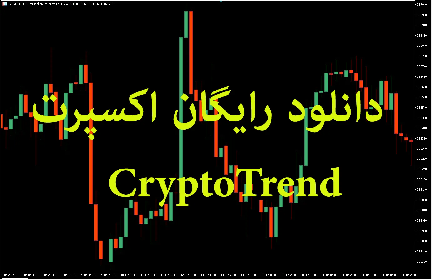 CryptoTrend