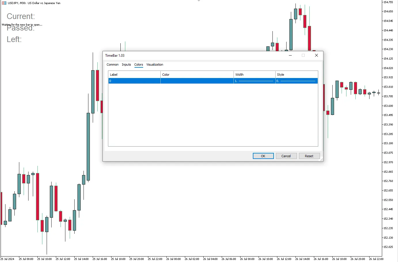 تنظیمات اندیکاتور
