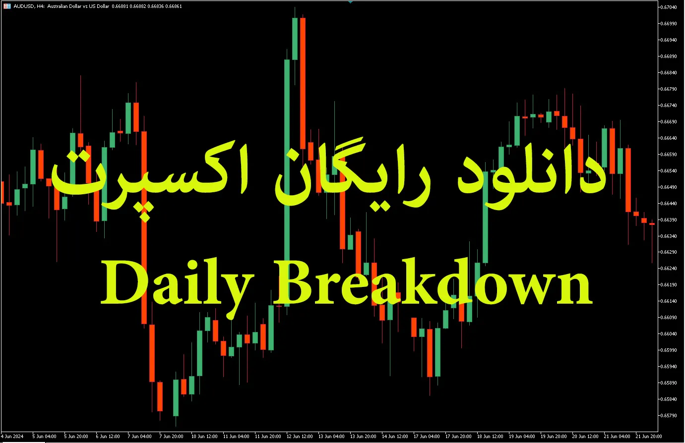 Daily Breakdown