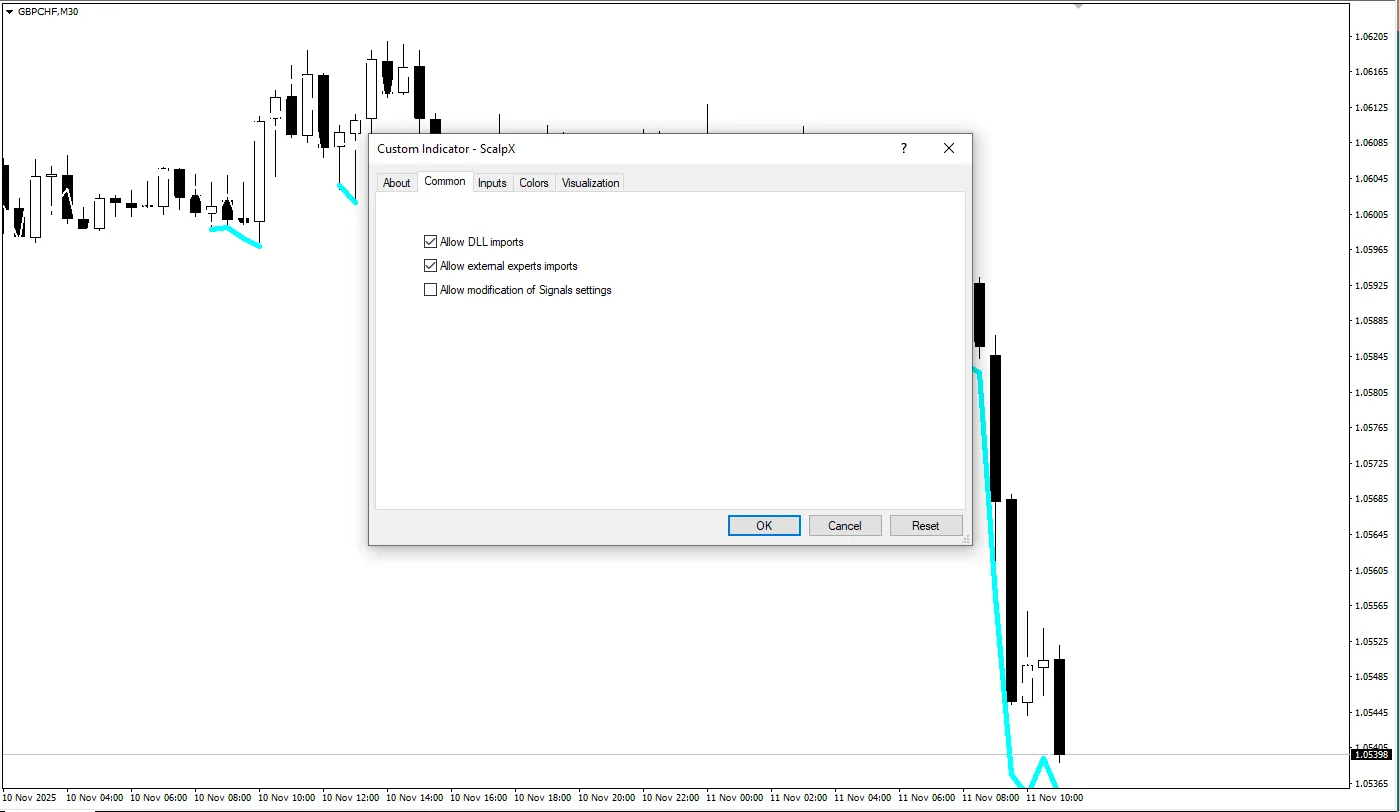 تنظیمات اندیکاتور