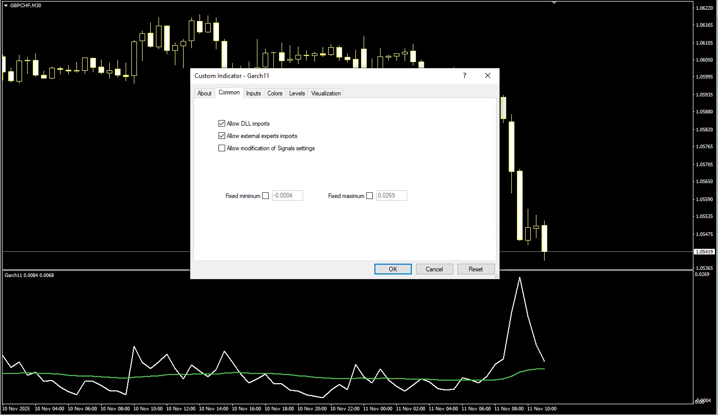 تنظیمات اندیکاتور
