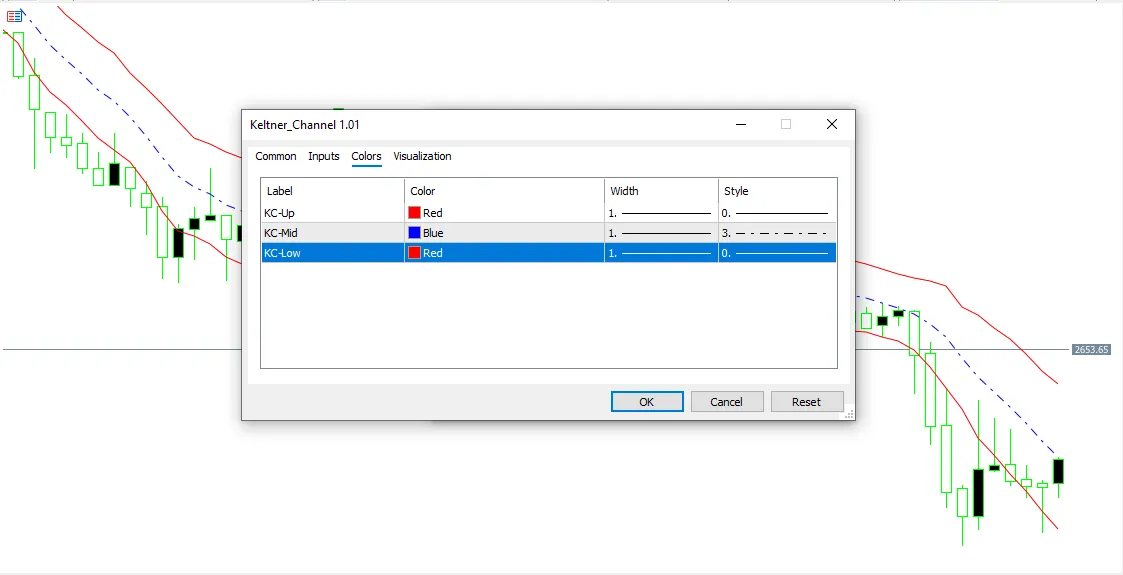 تنظیمات اندیکاتور