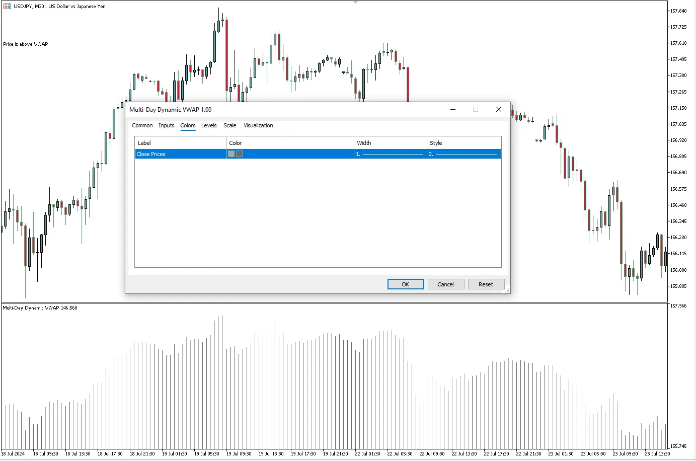 تنظیمات اندیکاتور
