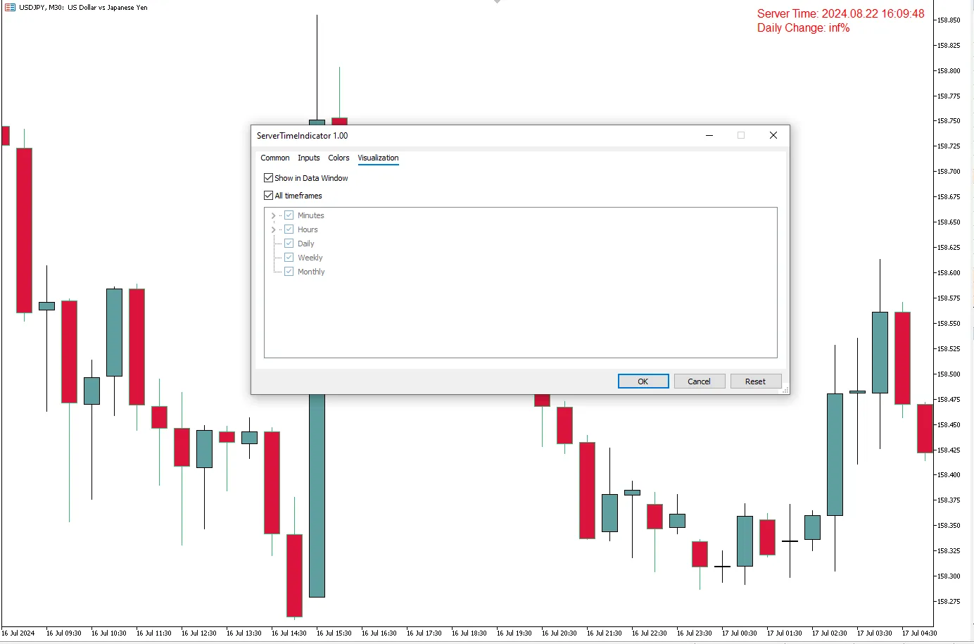 تنظیمات اندیکاتور
