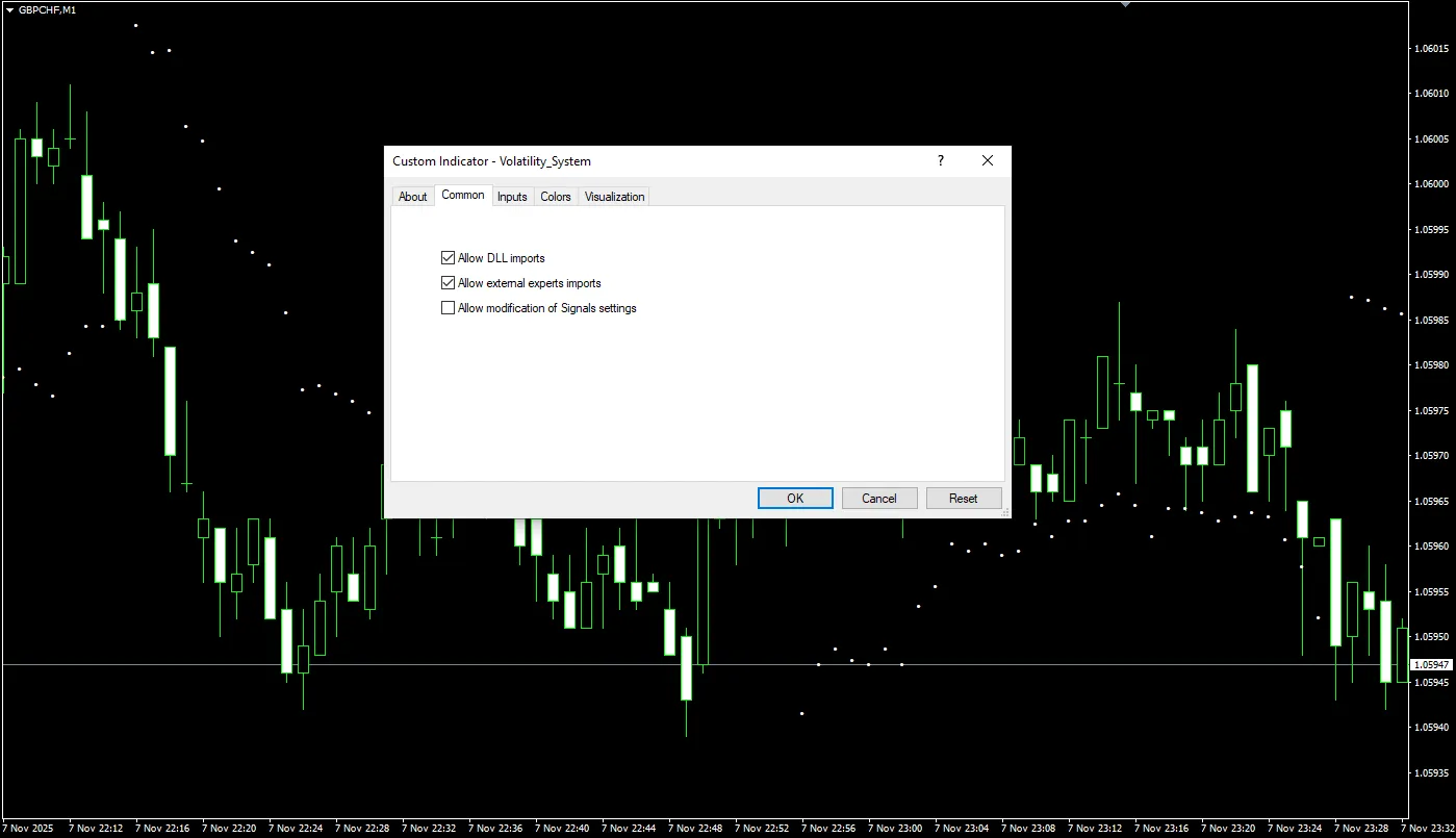 تنظیمات اندیکاتور