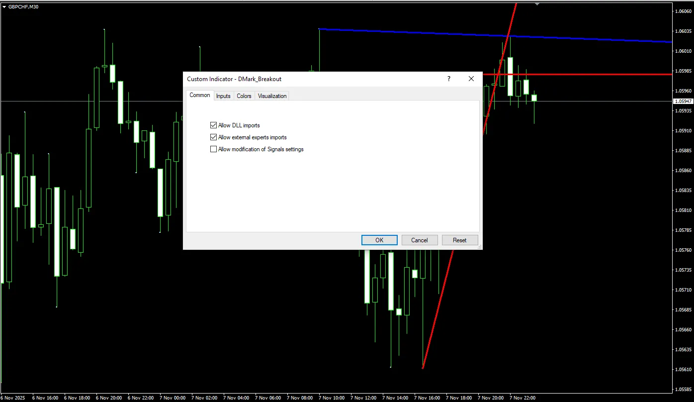 تنظیمات اندیکاتور
