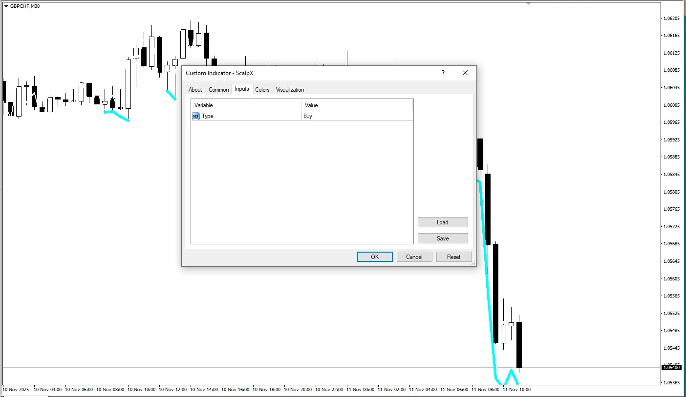 تنظیمات اندیکاتور