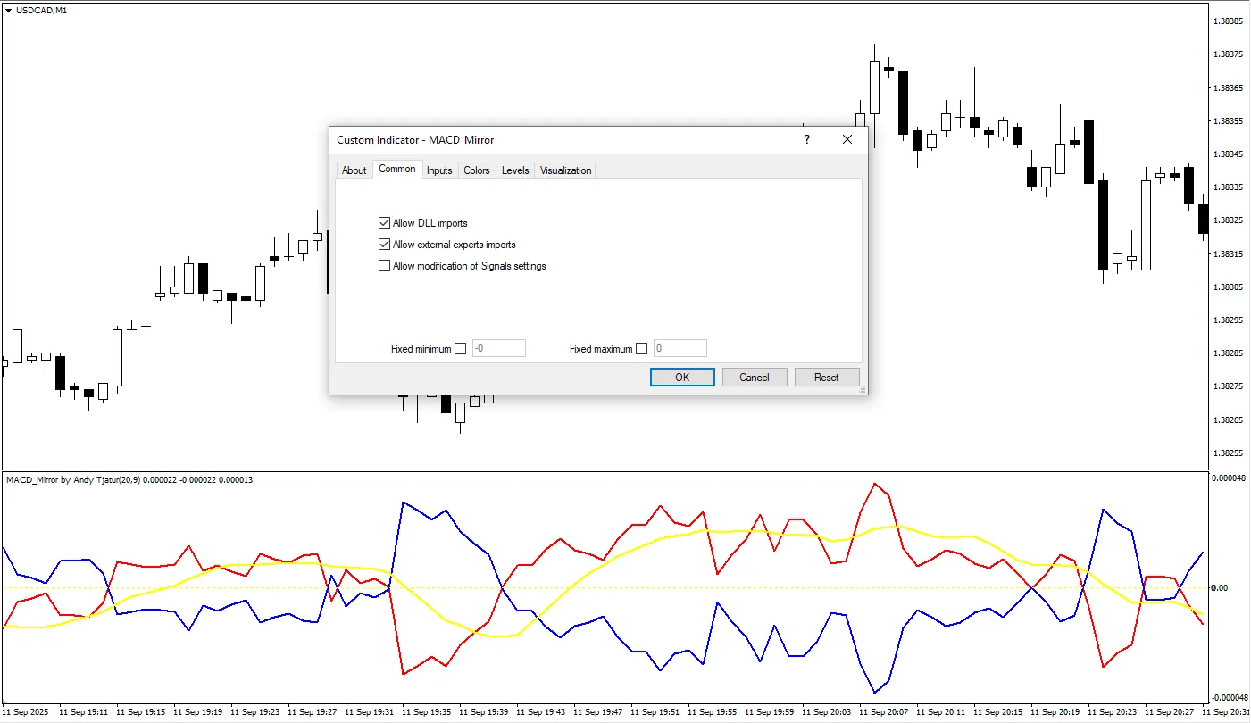 تنظیمات اندیکاتور