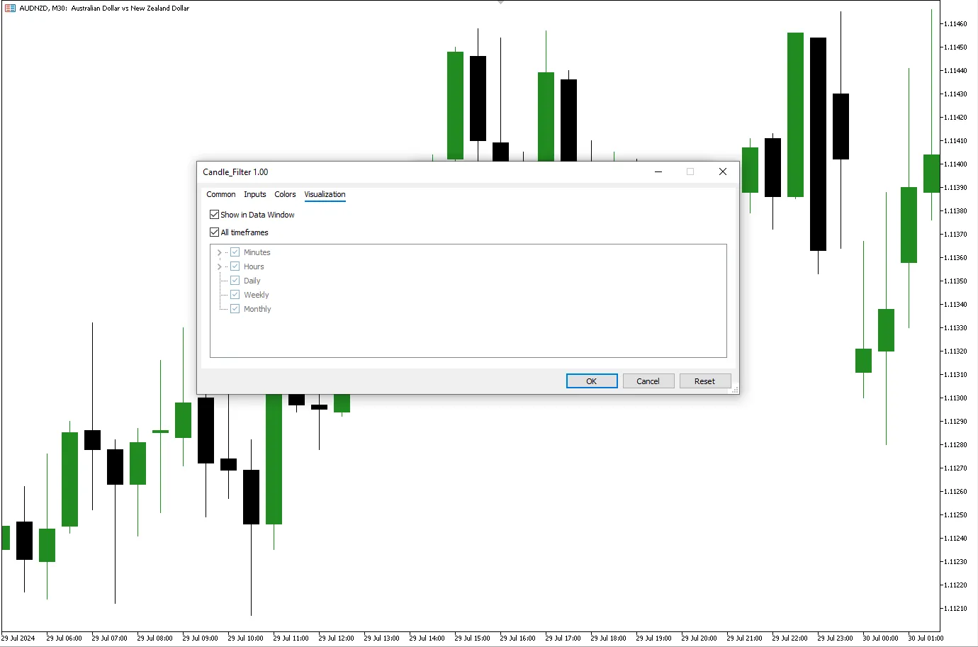 تنظیمات اندیکاتور
