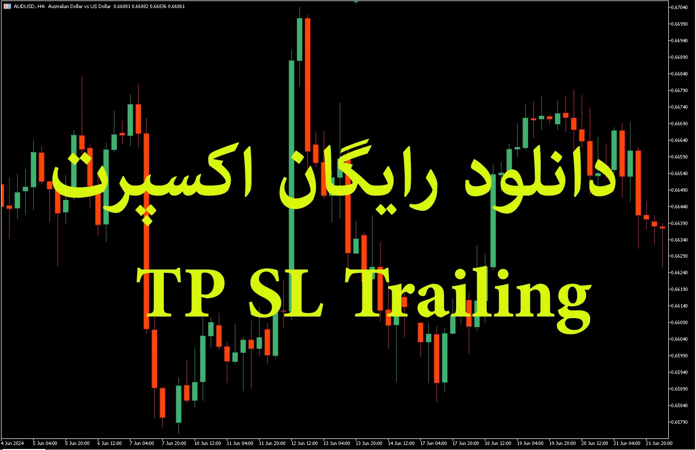  TP SL Trailing