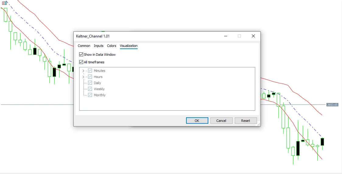 تنظیمات اندیکاتور