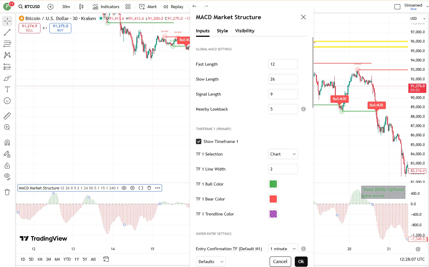 تنظیمات اندیکاتور
