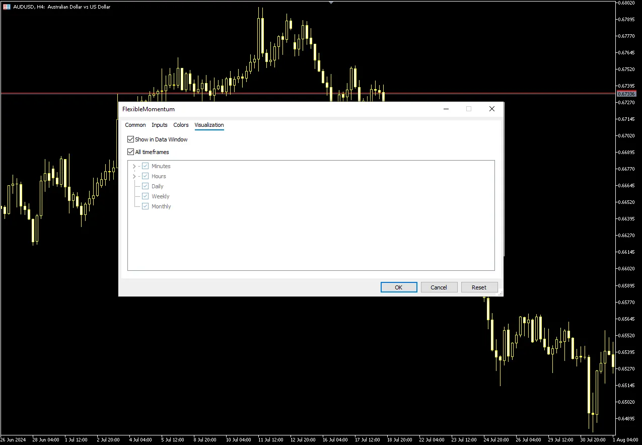 تنظیمات اندیکاتور
