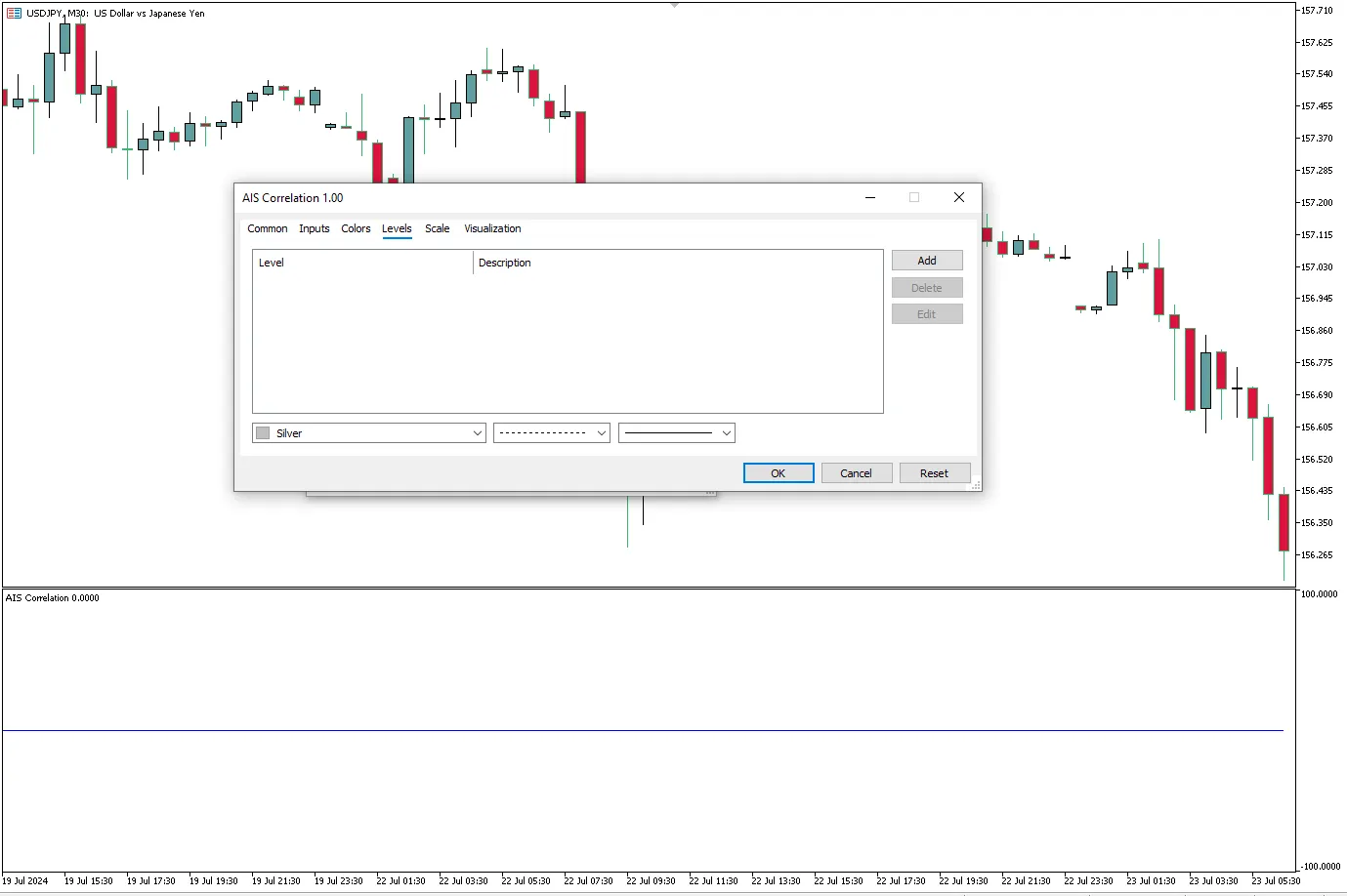 تنظیمات اندیکاتور
