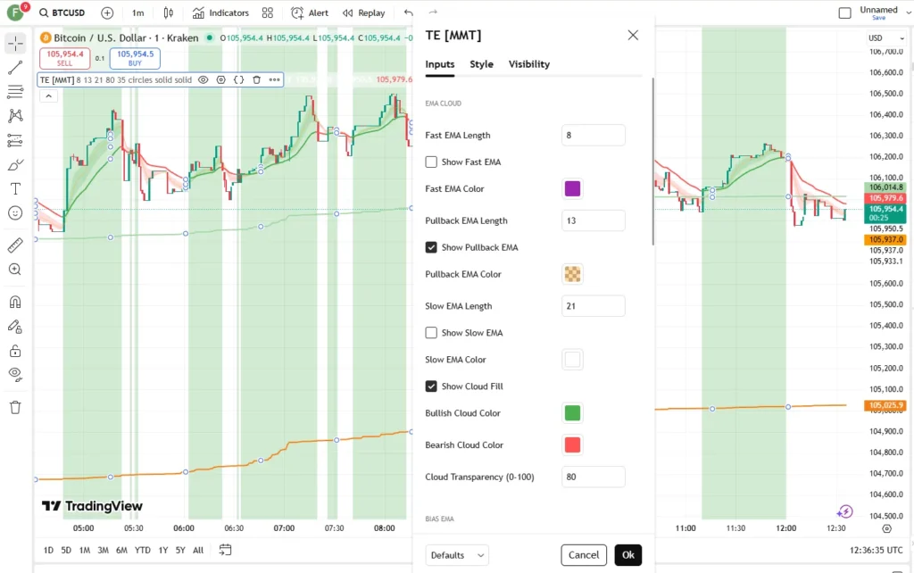 دانلود رایگان اندیکاتور Trend Engine [MMT]  برای تریدینگ ویو در بازار ارزدیجیتال