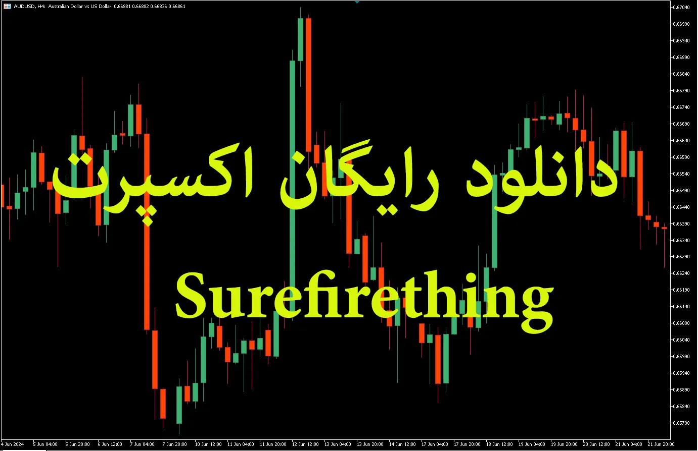 Surefirething