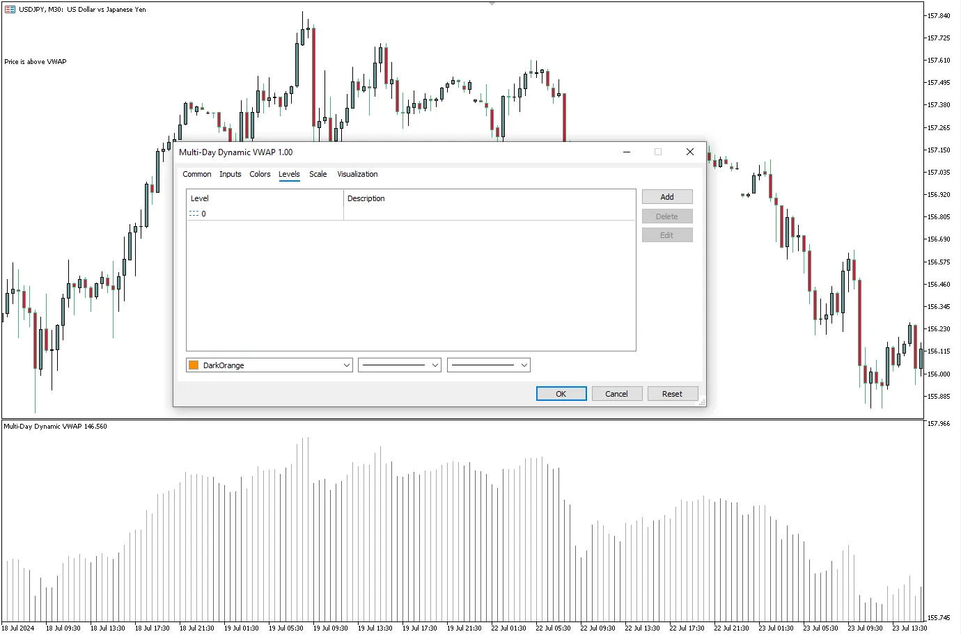 تنظیمات اندیکاتور
