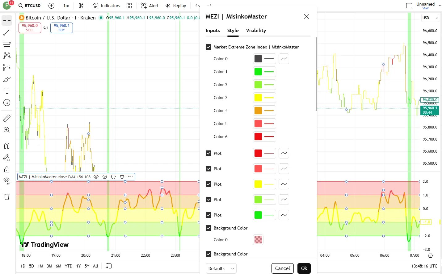 تنظیمات اندیکاتور
